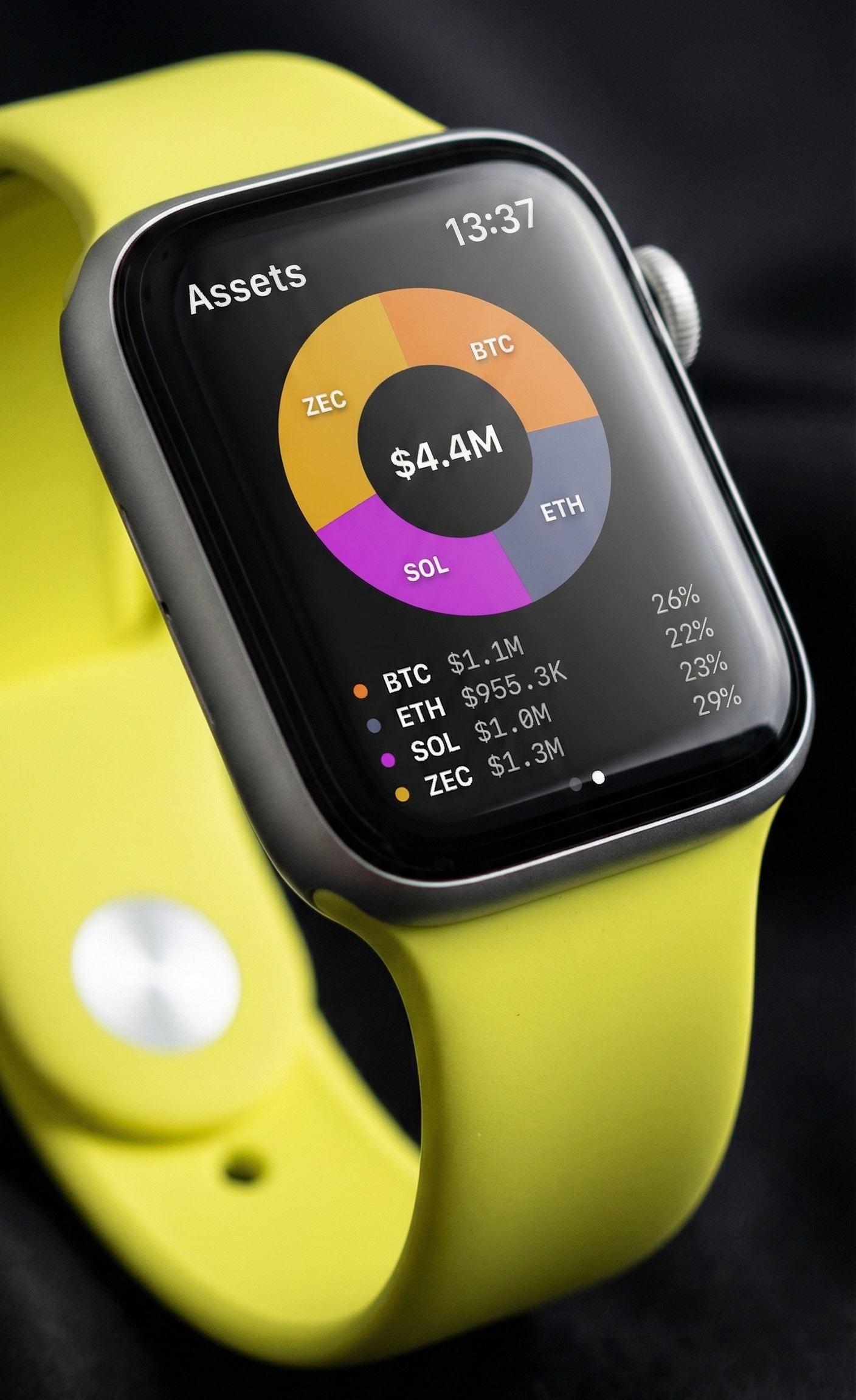 Cryptograph portfolio view showing asset allocation